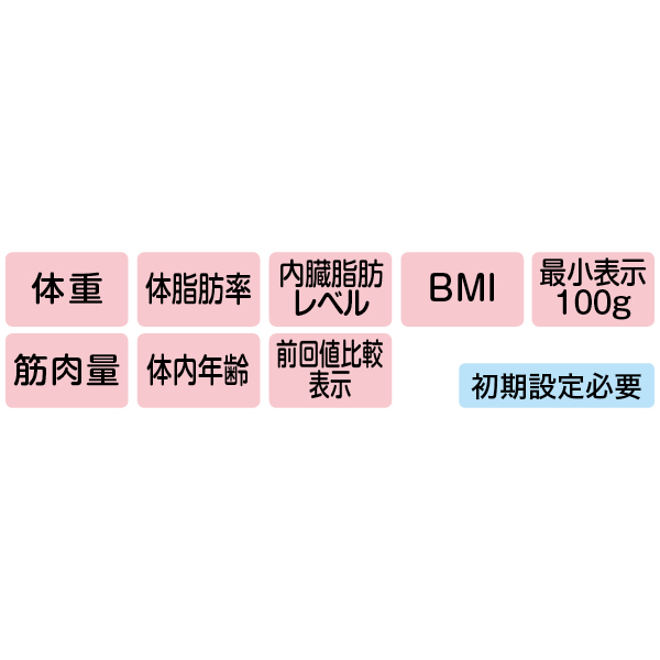 体組成計 ブラウン／タニタ