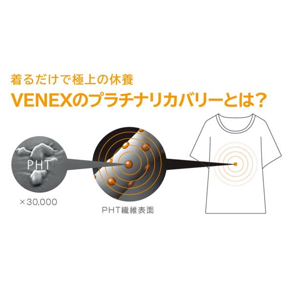 ベネクス　リカバリーウェア リチャージプラスシリーズ レディースロングタイツ　M