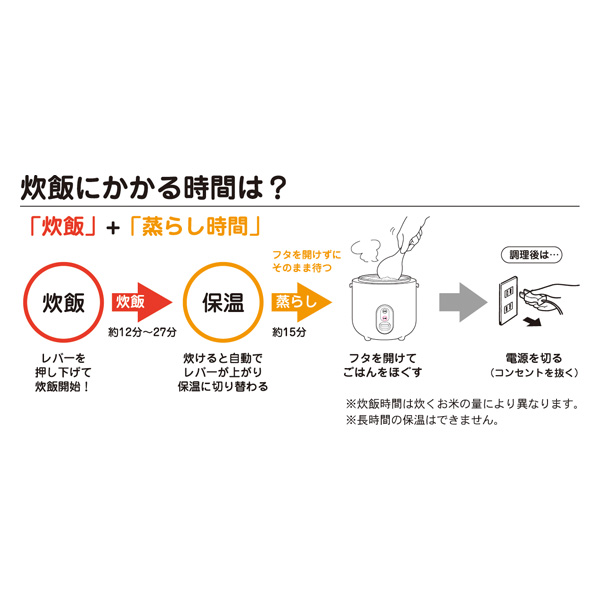 エレット mono ミニ炊飯器2.5合