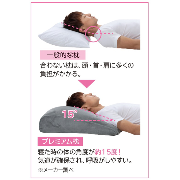 超熟プレミアム枕 | 商品詳細 | クリエイトエス・ディー 超熟プレミアム枕 | 商品詳細 | クリエイトエス・ディー